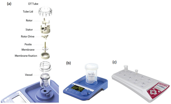Utilizing a Novel Disperser Technology to Accelerate Sample Extraction of Pharmaceutical Solid Dosage Forms